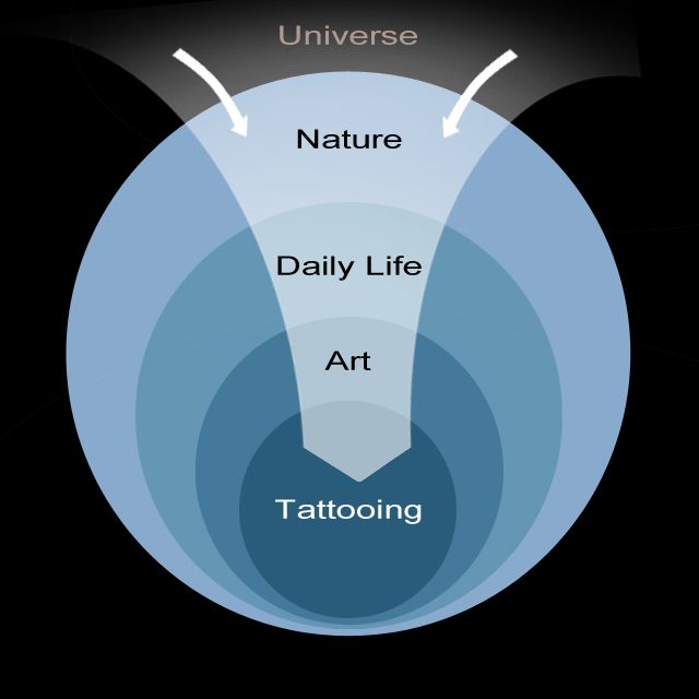 Journal image